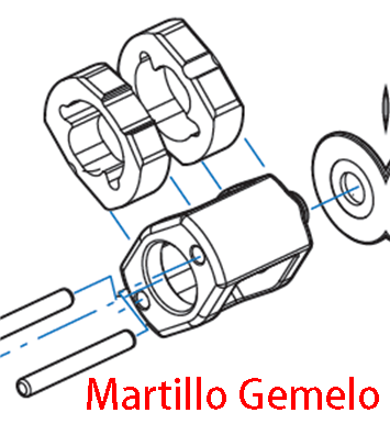 Estructura de martillo gemelo_ilustración